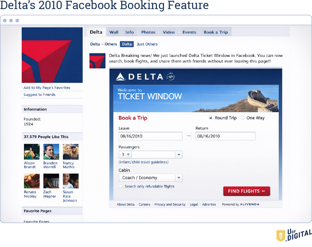  [Product screenshot] Delta's 2010 Facebook booking used as a historical case study for social commerce trust.