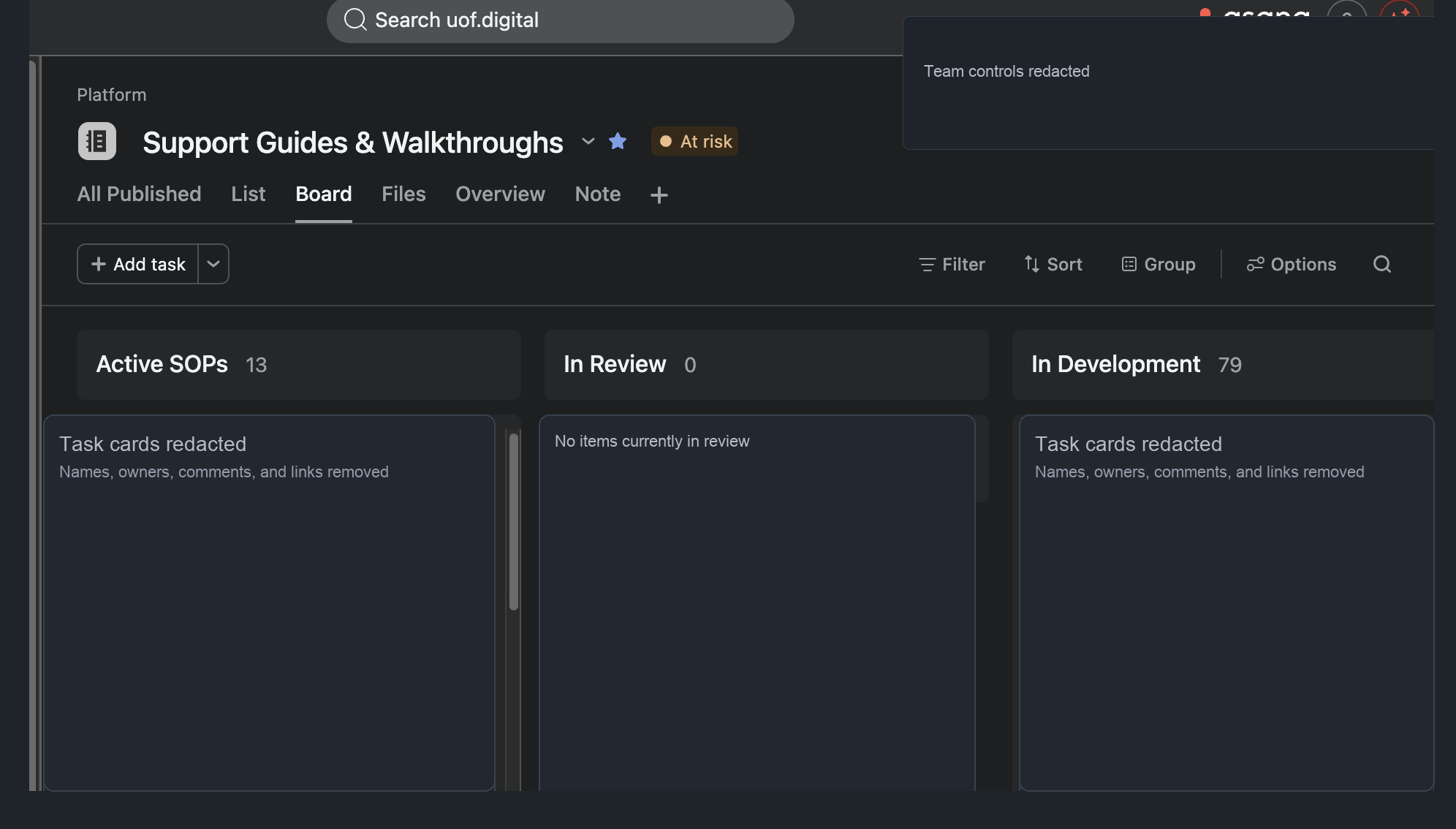 Redacted Asana board view showing Active SOPs, In Review, and In Development lifecycle columns.