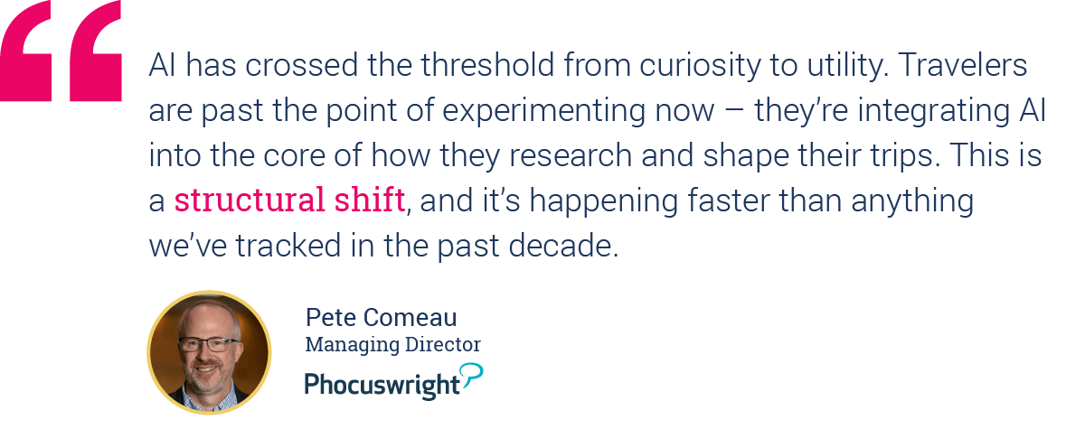 Pete Comeau, Managing Director at Phocuswright, on how AI is now central to how travelers research and plan trips